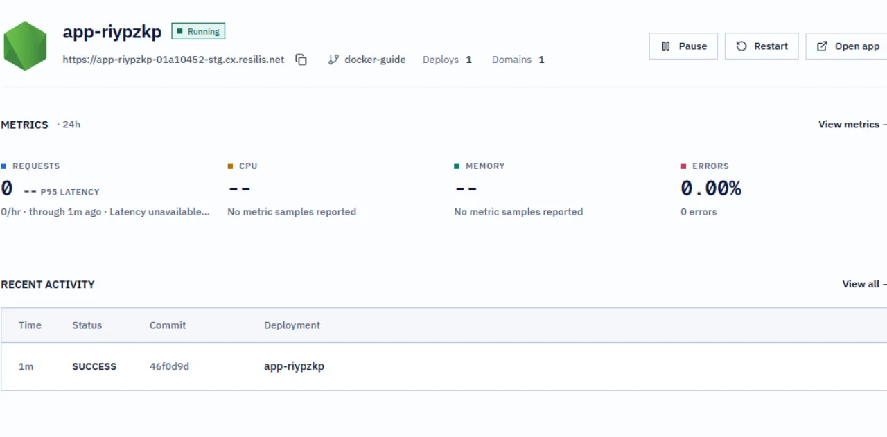 The Resilis Staging app overview shows the Docker deployment as Running.